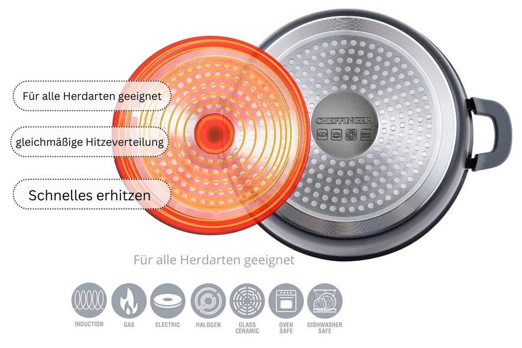 cheffinger-cookware-cf-diac03-kochtopf-pink-antihaft image 2