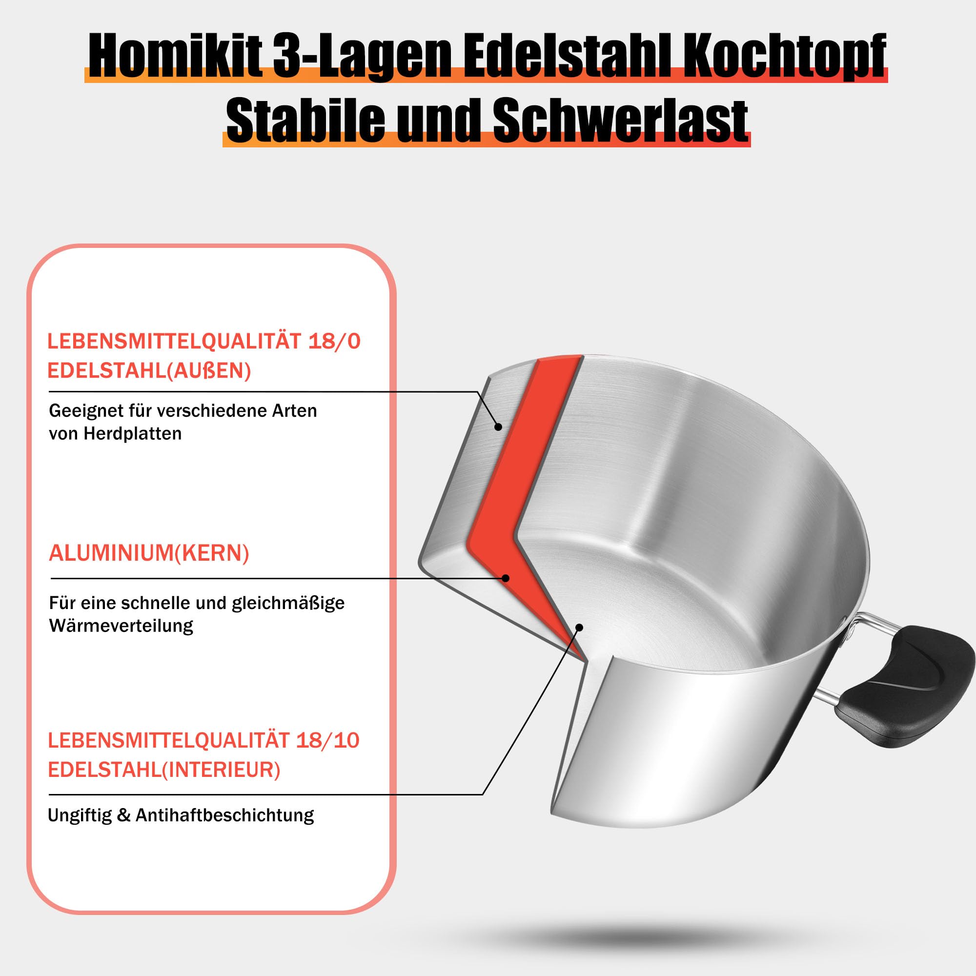 homikit-cookware-kochtopf-22cm-4-7l-edelstahl-mit-glasdeckel-2 image 4