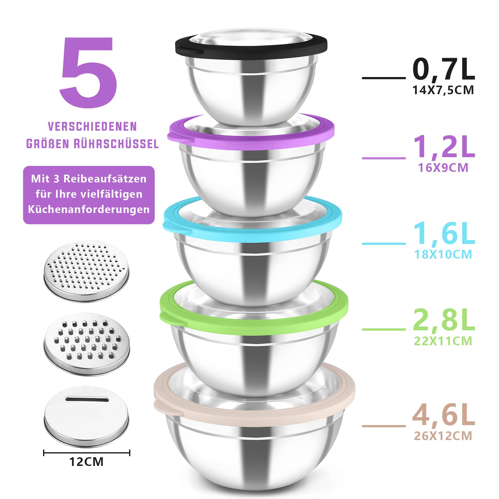 homikit-bakeware-r-hrsch-ssel-5er-set-edelstahl-bunt-mit-deckel image 2