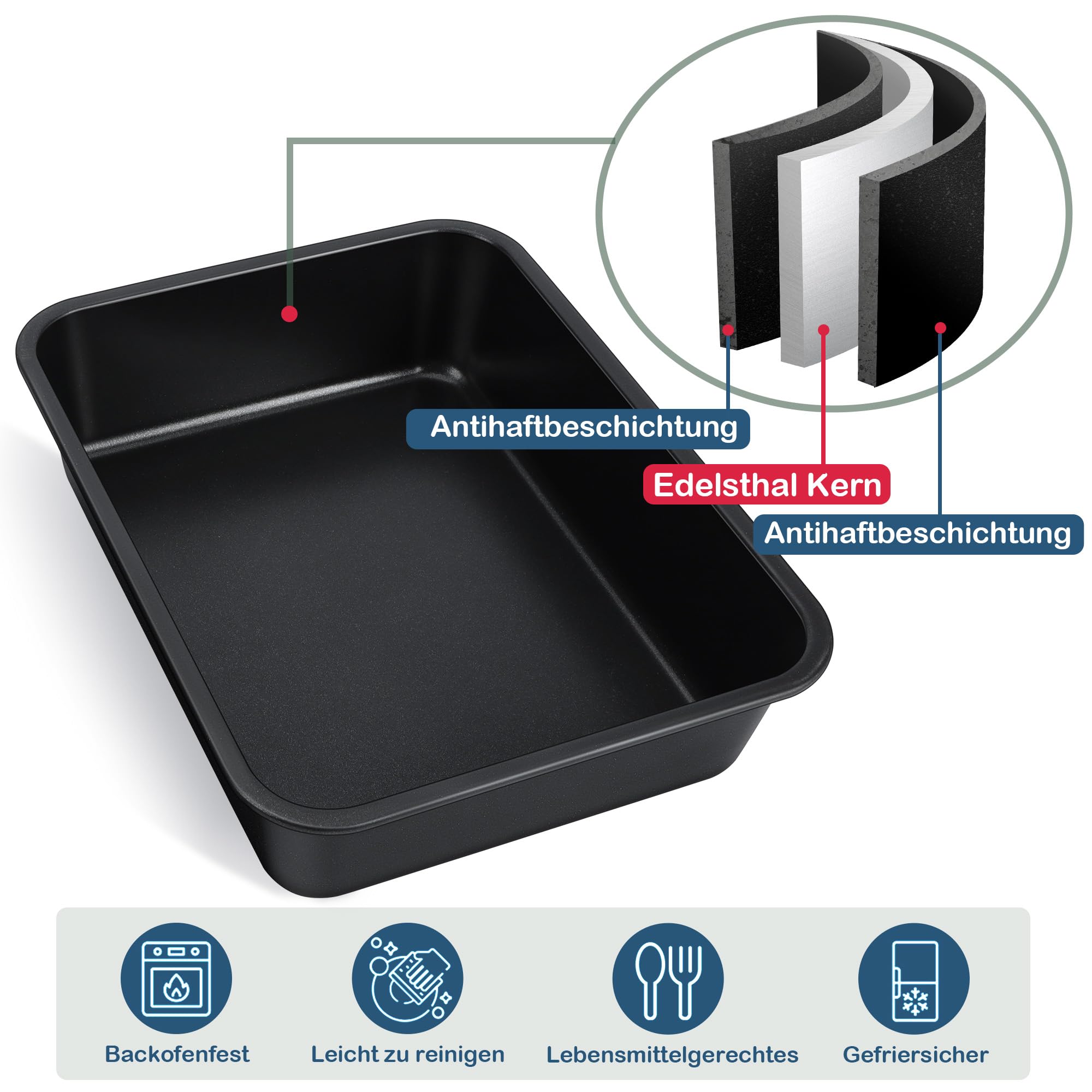 homikit-bakeware-auflaufform-2er-set-32x25-5x8cm-antihaft image 4