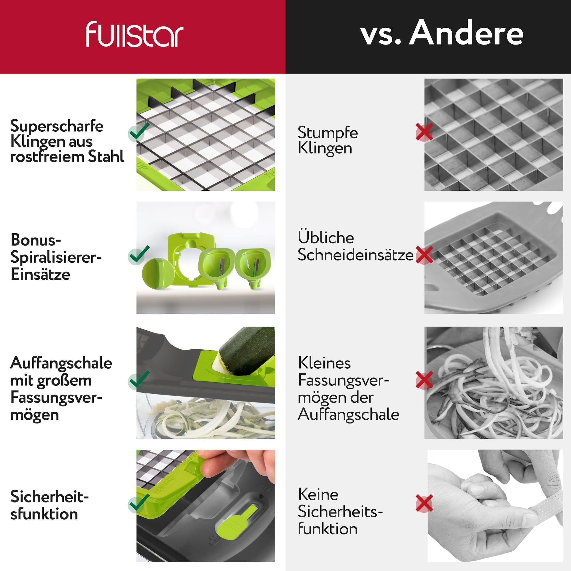 fullstar-pro-original-4-in-1-gem-seschneider-grau-gr-n-mit-beh-lter image 2