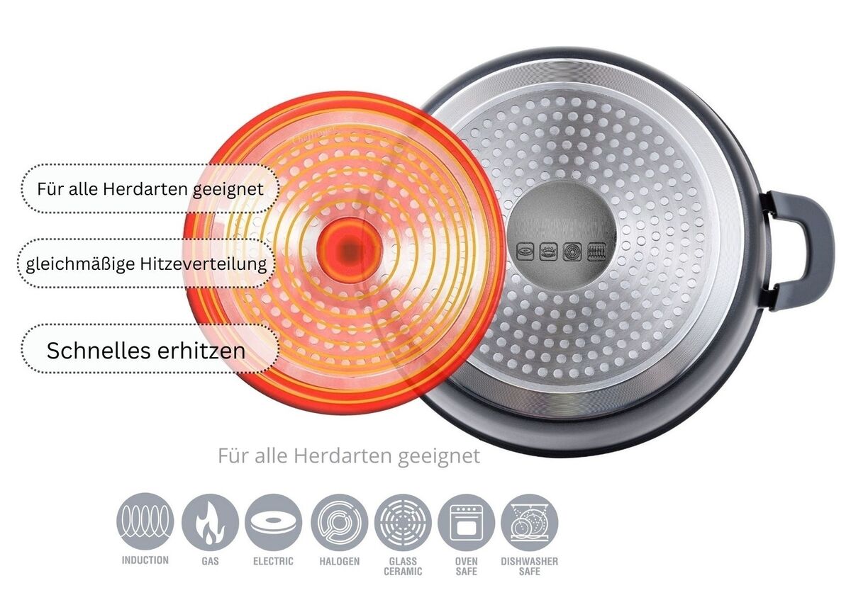 cheffinger-cookware-cf-dp32-tiefe-pfanne-32-cm image 3