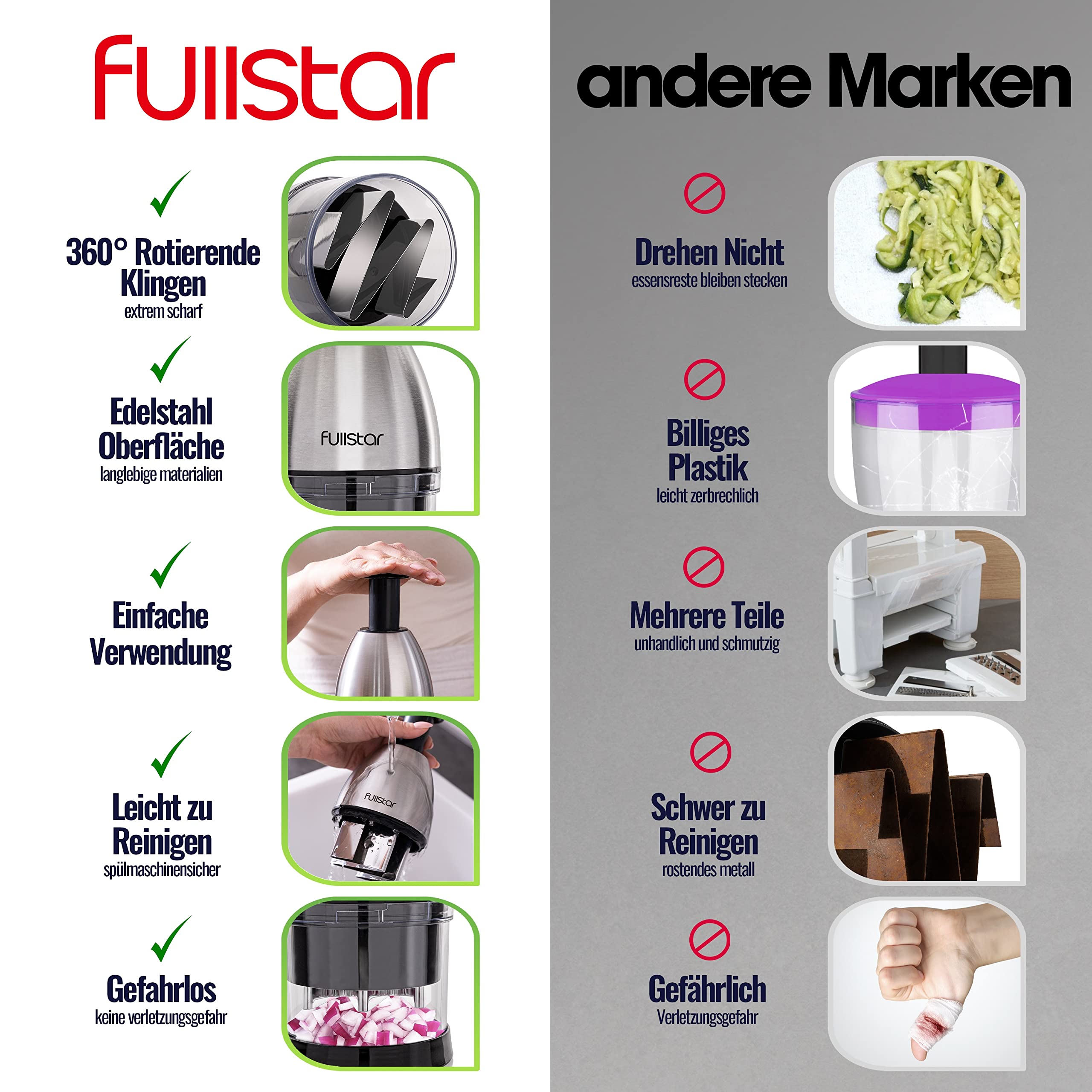 fullstar-pro-original-gem-seschneider-manuell-edelstahl image 2