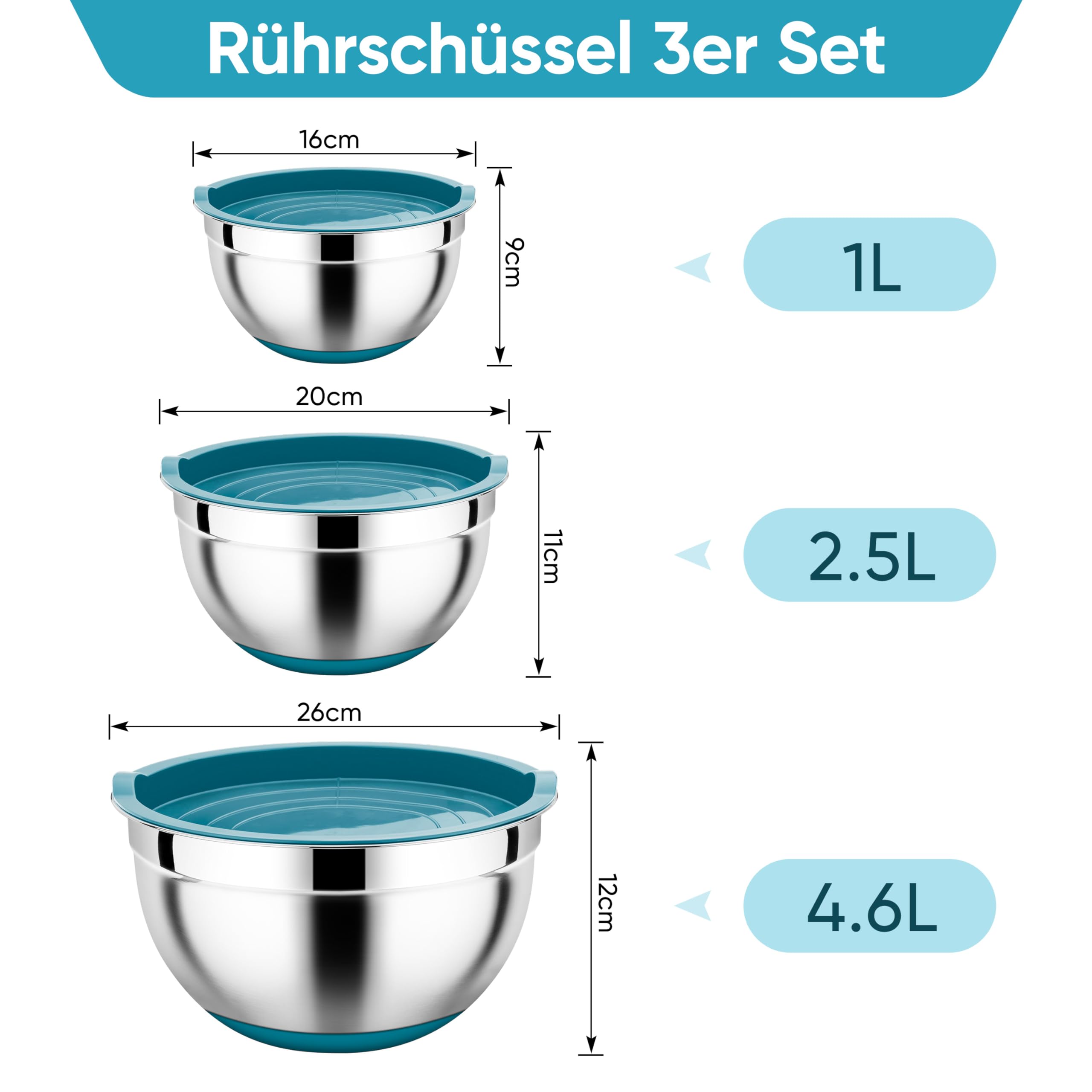 homikit-bakeware-r-hrsch-ssel-3er-blau-mit-deckel-edelstahl image 2