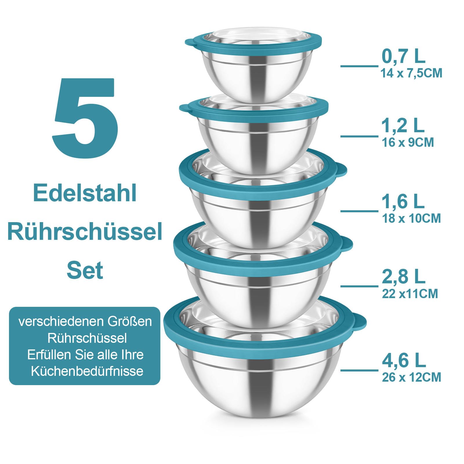 homikit-bakeware-r-hrsch-ssel-set-5tlg-edelstahl-sch-ssel-blau-mit-deckel image 2