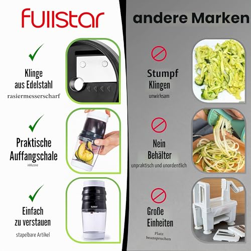 fullstar-spiralizer-spiralschneider-6-in-1-mit-beh-lter image 8