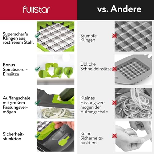 fullstar-pro-original-4-in-1-gem-seschneider-grau-gr-n-mit-beh-lter image 8