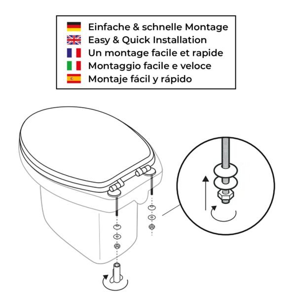 WC Sitz mit Absenkautomatik – hochwertige Toilettendeckel aus Holz – “Grey Splash” – Bild 2